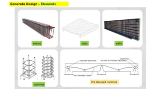Concrete Design – Elements
beams slabs walls
columns
Pre stressed concrete
 