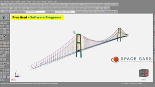 Practical – Software Programs
 