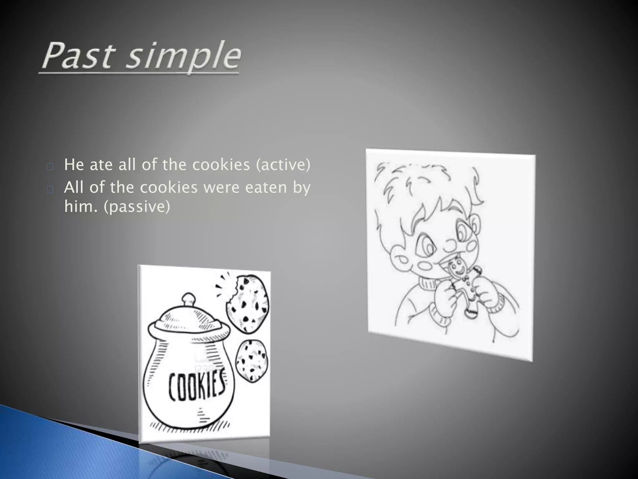 He ate all of the cookies (active) 
All of the cookies were eaten by 
him. (passive) 
 