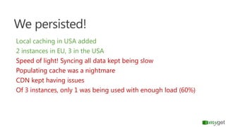 We persisted!
Local caching in USA added
2 instances in EU, 3 in the USA
Speed of light! Syncing all data kept being slow
...