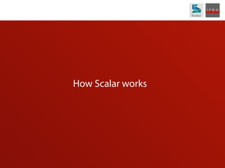 How a blog works

How Scalar works

 