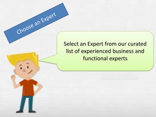 Select an Expert from our curated
list of experienced business and
functional experts

 