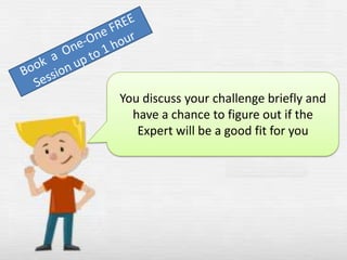 You discuss your challenge briefly and
have a chance to figure out if the
Expert will be a good fit for you

 