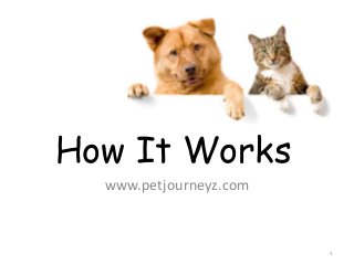 www.petjourneyz.com
1
How It Works
 