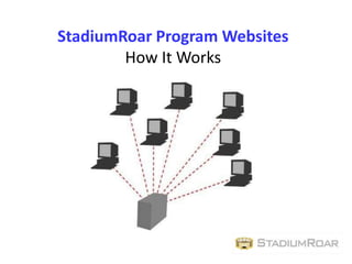 StadiumRoar Program Websites How It Works 