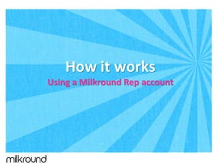 How it works
Using a Milkround Rep account
 