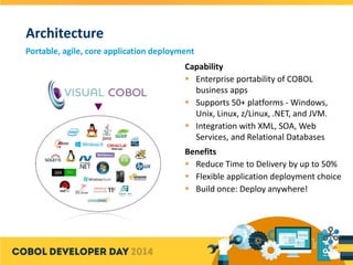 Architecture
Portable, agile, core application deployment
Capability
 Enterprise portability of COBOL
business apps
 Supports 50+ platforms - Windows,
Unix, Linux, z/Linux, .NET, and JVM.
 Integration with XML, SOA, Web
Services, and Relational Databases
Benefits
 Reduce Time to Delivery by up to 50%
 Flexible application deployment choice
 Build once: Deploy anywhere!
 