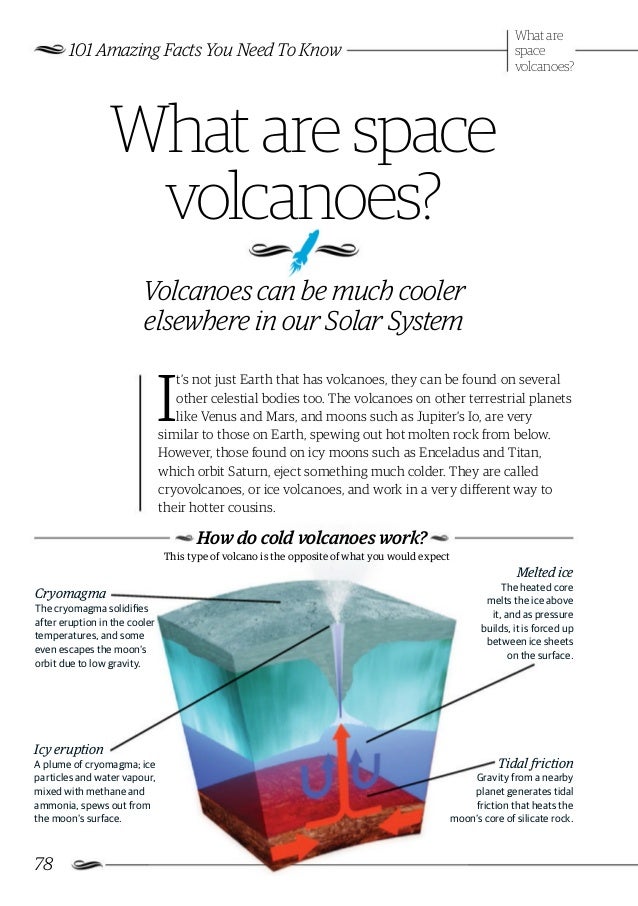 How It Works Book Of 101 Amazing Facts You Need To Know Volume 2
