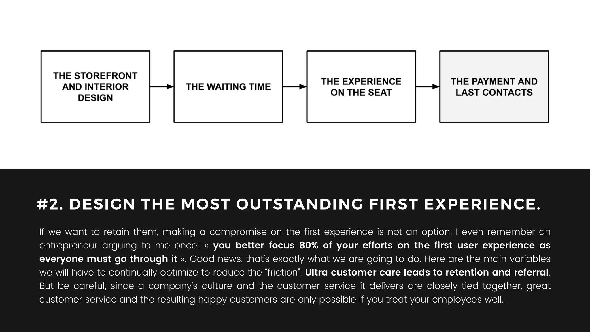 #2. DESIGN THE MOST OUTSTANDING FIRST EXPERIENCE.
If we want to retain them, making a compromise on the first experience is not an option. I even remember an
entrepreneur arguing to me once: « you better focus 80% of your efforts on the first user experience as
everyone must go through it ». Good news, that’s exactly what we are going to do. Here are the main variables
we will have to continually optimize to reduce the “friction”. Ultra customer care leads to retention and referral.
But be careful, since a company’s culture and the customer service it delivers are closely tied together, great
customer service and the resulting happy customers are only possible if you treat your employees well.
 