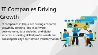 How Jaipur Became a Career Hub From IT Companies to Hotel and Pharma ...