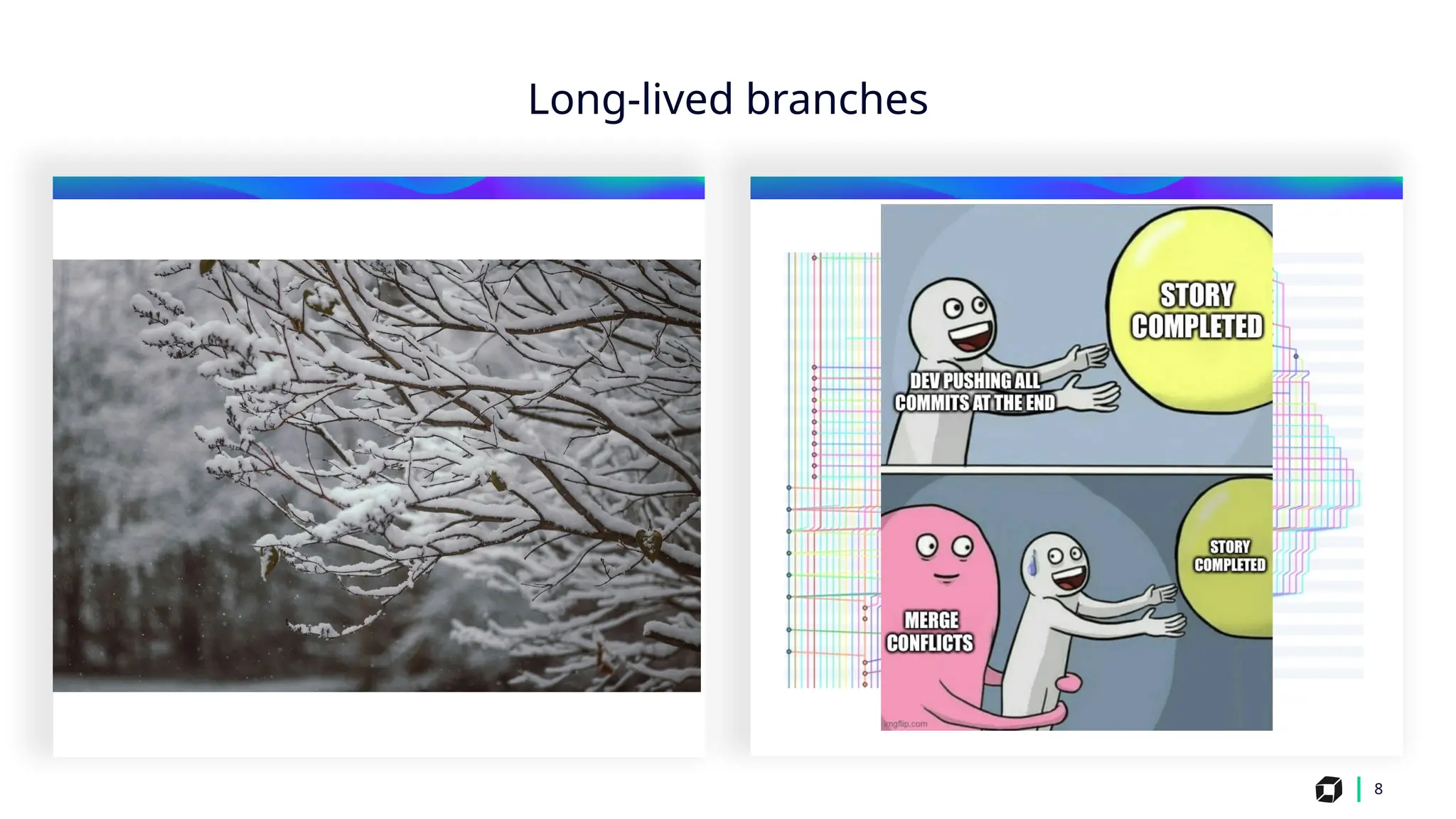 i
8
Long-lived branches
 