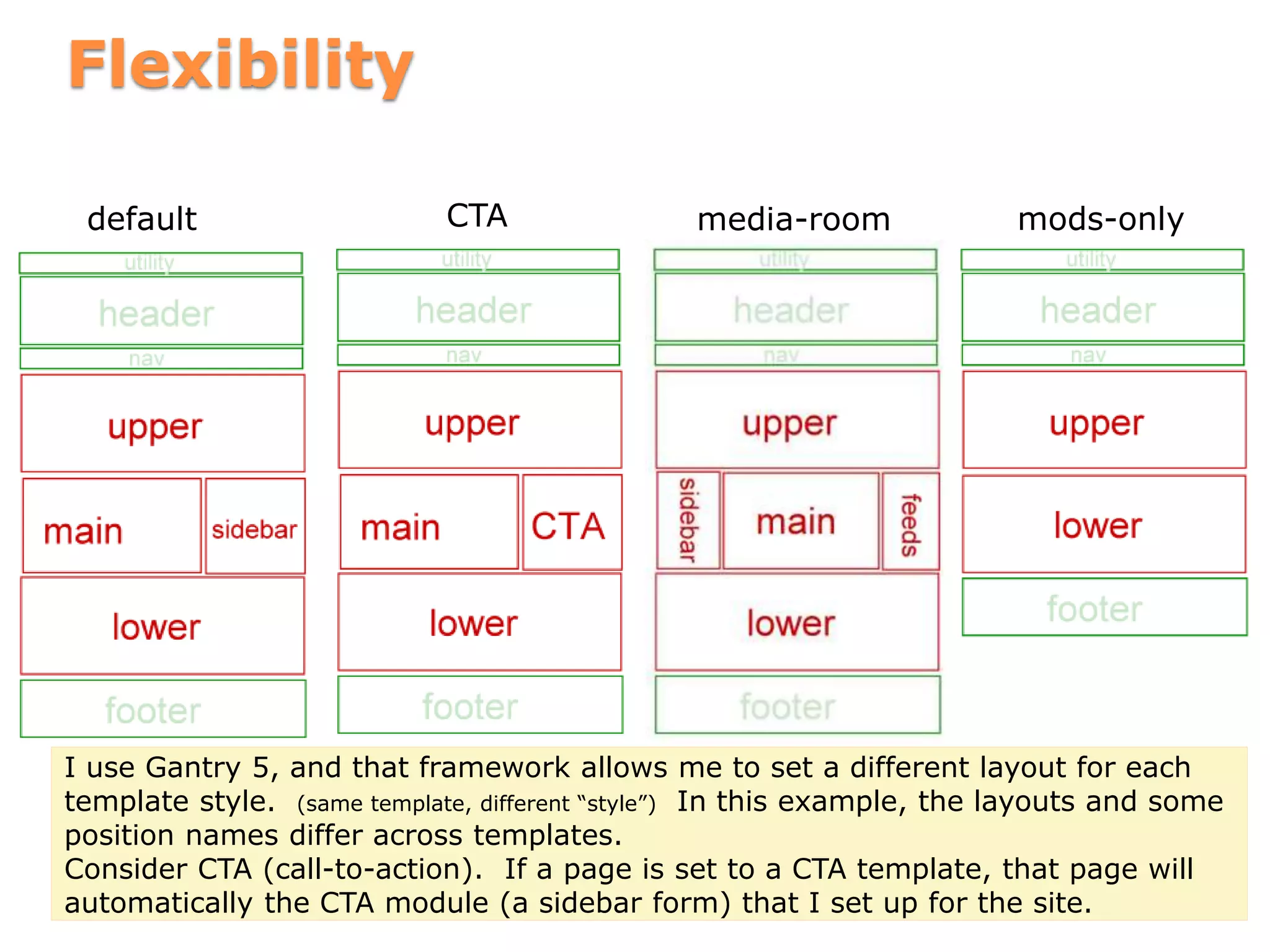 Flexibility
default CTA media-room mods-only
I use Gantry 5, and that framework allows me to set a different layout for each
template style. (same template, different “style”) In this example, the layouts and some
position names differ across templates.
Consider CTA (call-to-action). If a page is set to a CTA template, that page will
automatically the CTA module (a sidebar form) that I set up for the site.
 