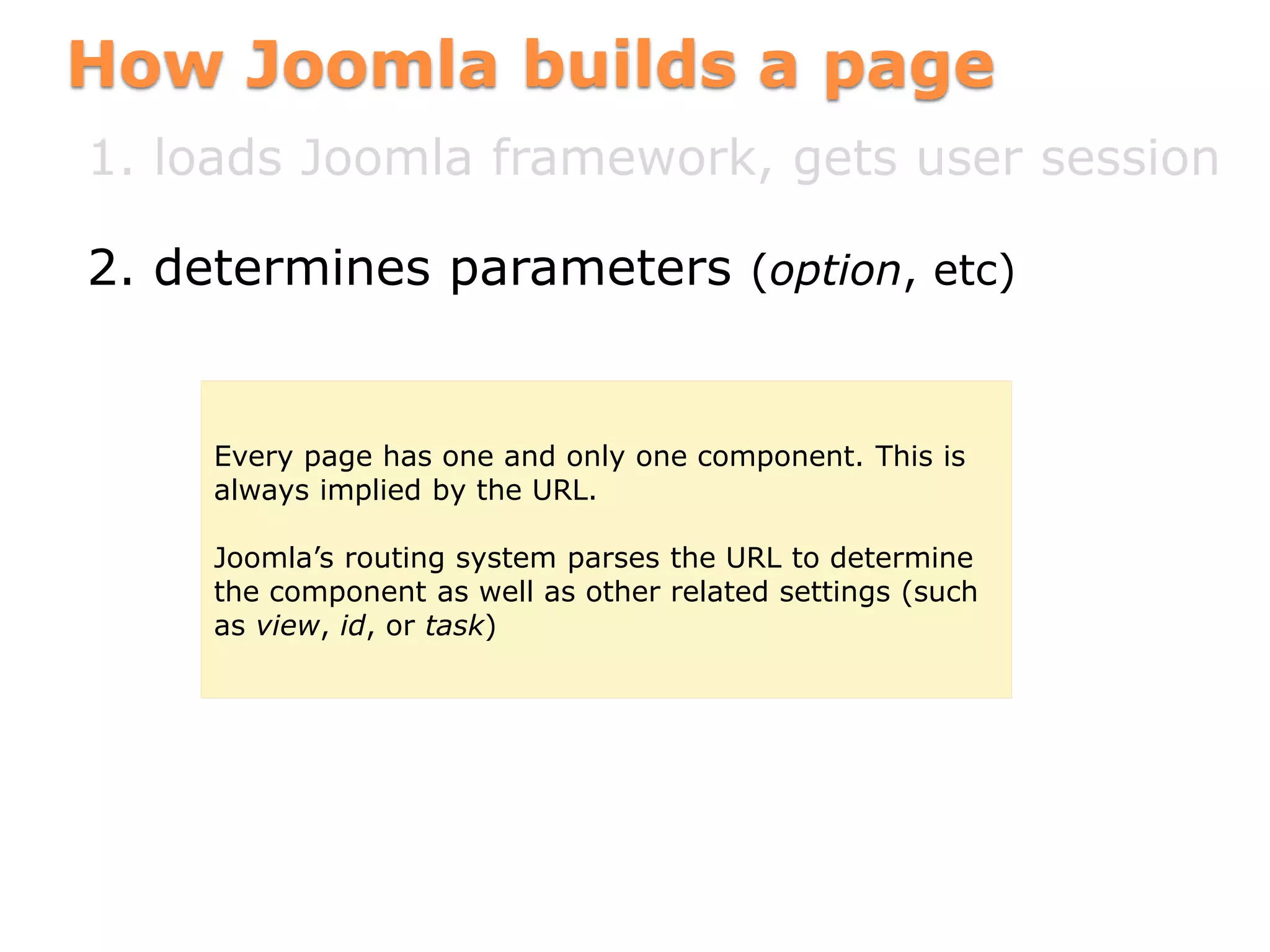 How Joomla builds a page
1. loads Joomla framework, gets user session
2. determines parameters (option, etc)
Every page has one and only one component. This is
always implied by the URL.
Joomla’s routing system parses the URL to determine
the component as well as other related settings (such
as view, id, or task)
 