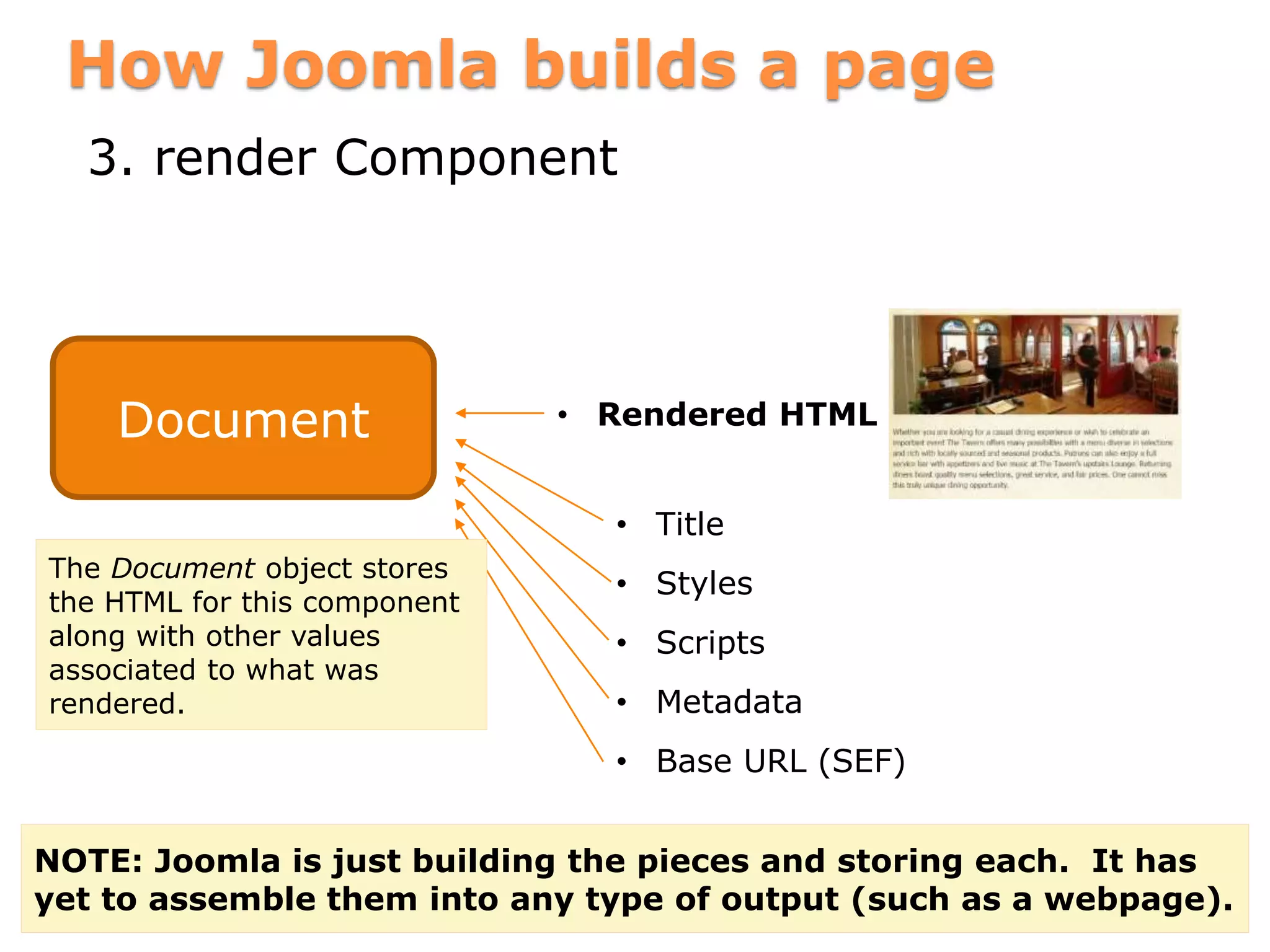 How Joomla builds a page
3. render Component
Document • Rendered HTML
• Title
• Styles
• Scripts
• Metadata
• Base URL (SEF)
The Document object stores
the HTML for this component
along with other values
associated to what was
rendered.
NOTE: Joomla is just building the pieces and storing each. It has
yet to assemble them into any type of output (such as a webpage).
 