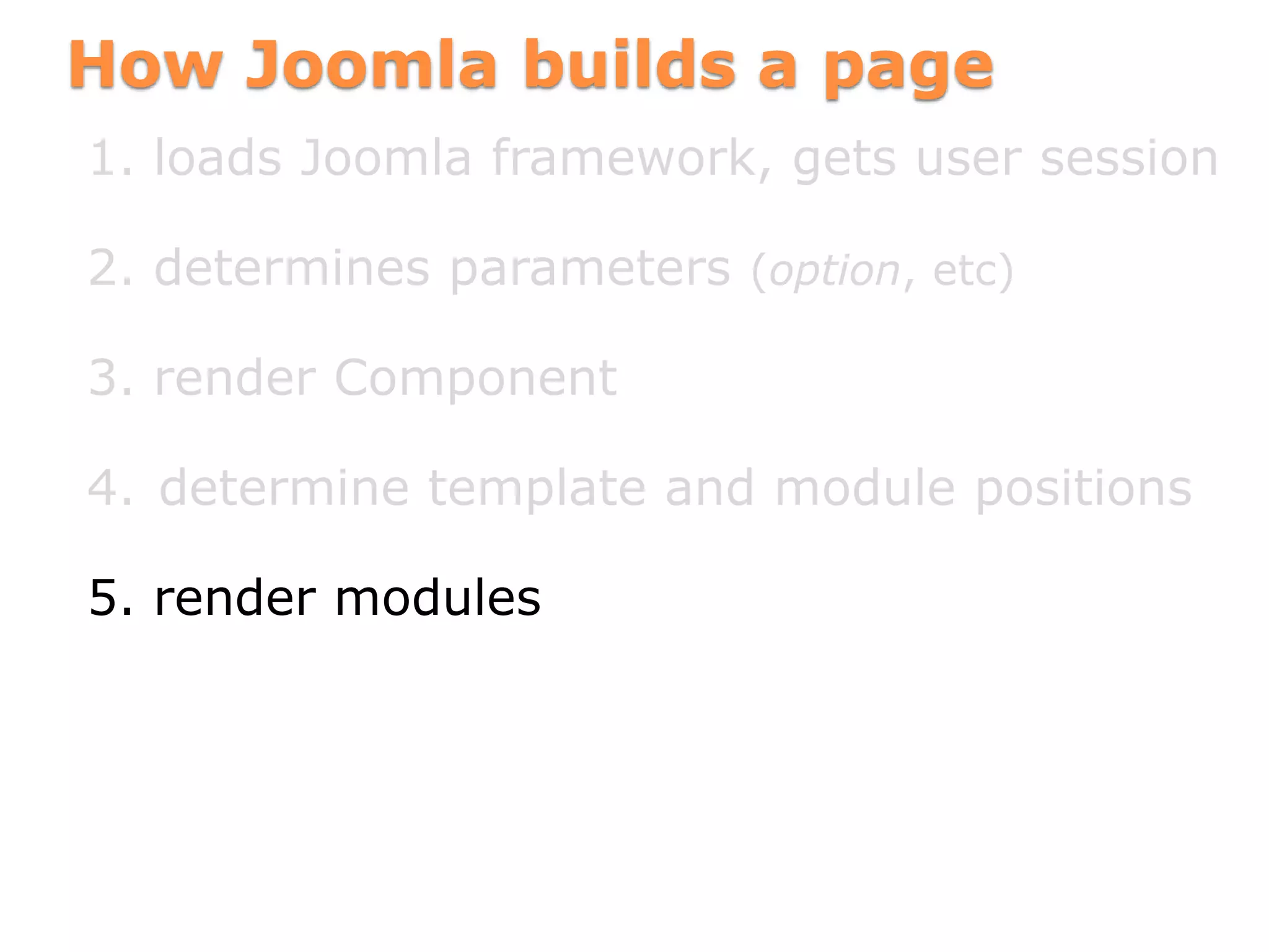 How Joomla builds a page
1. loads Joomla framework, gets user session
2. determines parameters (option, etc)
3. render Component
4. determine template and module positions
5. render modules
 