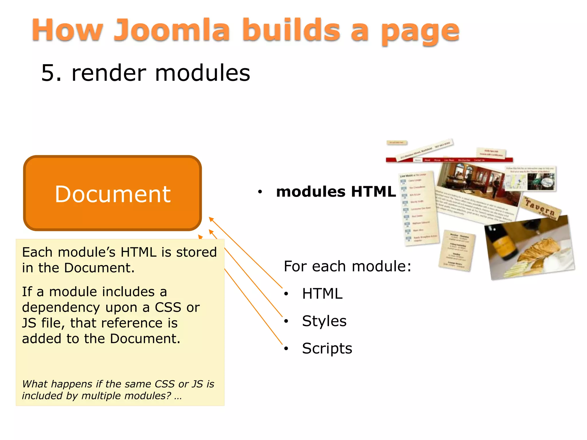 How Joomla builds a page
5. render modules
Document • modules HTML
For each module:
• HTML
• Styles
• Scripts
Each module’s HTML is stored
in the Document.
If a module includes a
dependency upon a CSS or
JS file, that reference is
added to the Document.
What happens if the same CSS or JS is
included by multiple modules? …
 