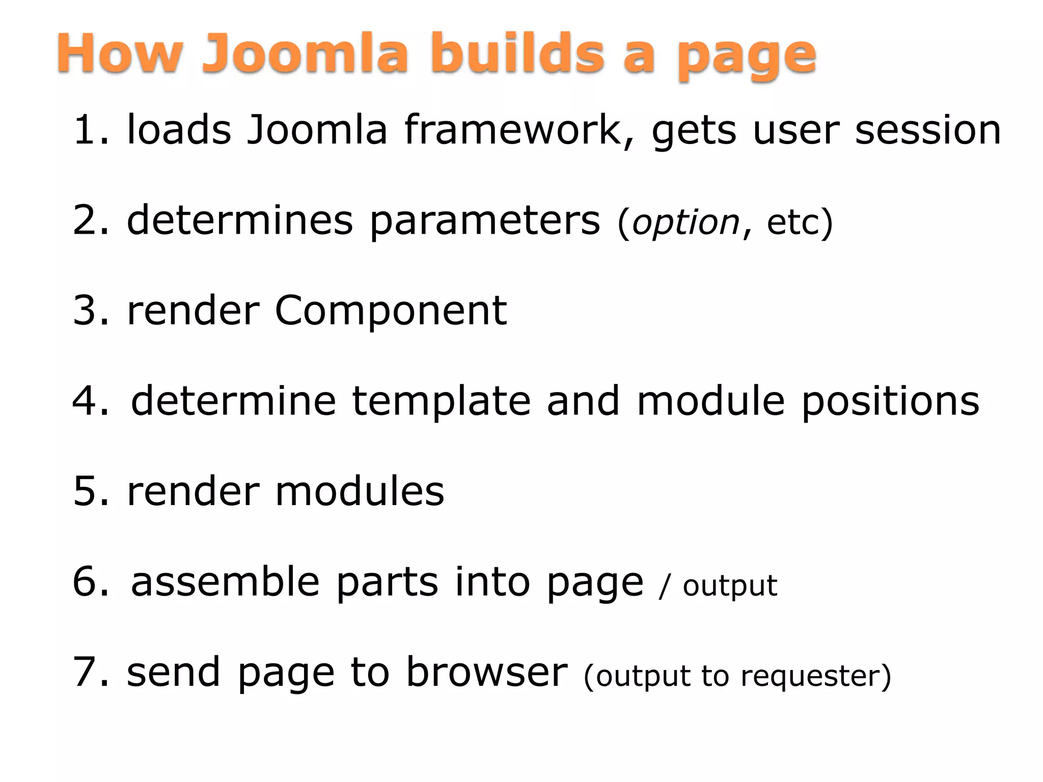 How Joomla builds a page
1. loads Joomla framework, gets user session
2. determines parameters (option, etc)
3. render Component
4. determine template and module positions
5. render modules
6. assemble parts into page / output
7. send page to browser (output to requester)
 