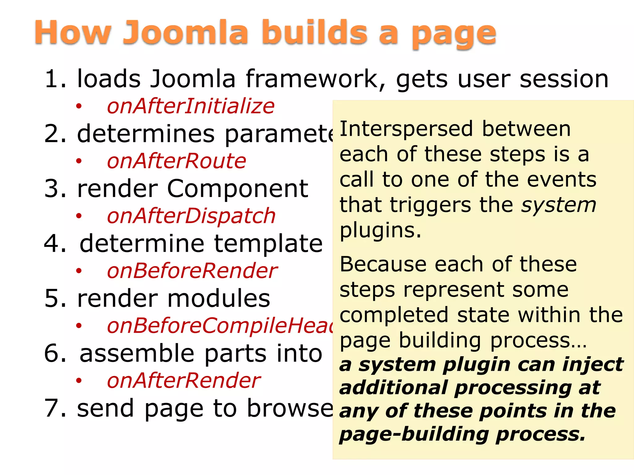How Joomla builds a page
1. loads Joomla framework, gets user session
• onAfterInitialize
2. determines parameters (option, etc)
• onAfterRoute
3. render Component
• onAfterDispatch
4. determine template and module positions
• onBeforeRender
5. render modules
• onBeforeCompileHead
6. assemble parts into page / output
• onAfterRender
7. send page to browser (output to requester)
Interspersed between
each of these steps is a
call to one of the events
that triggers the system
plugins.
Because each of these
steps represent some
completed state within the
page building process…
a system plugin can inject
additional processing at
any of these points in the
page-building process.
 
