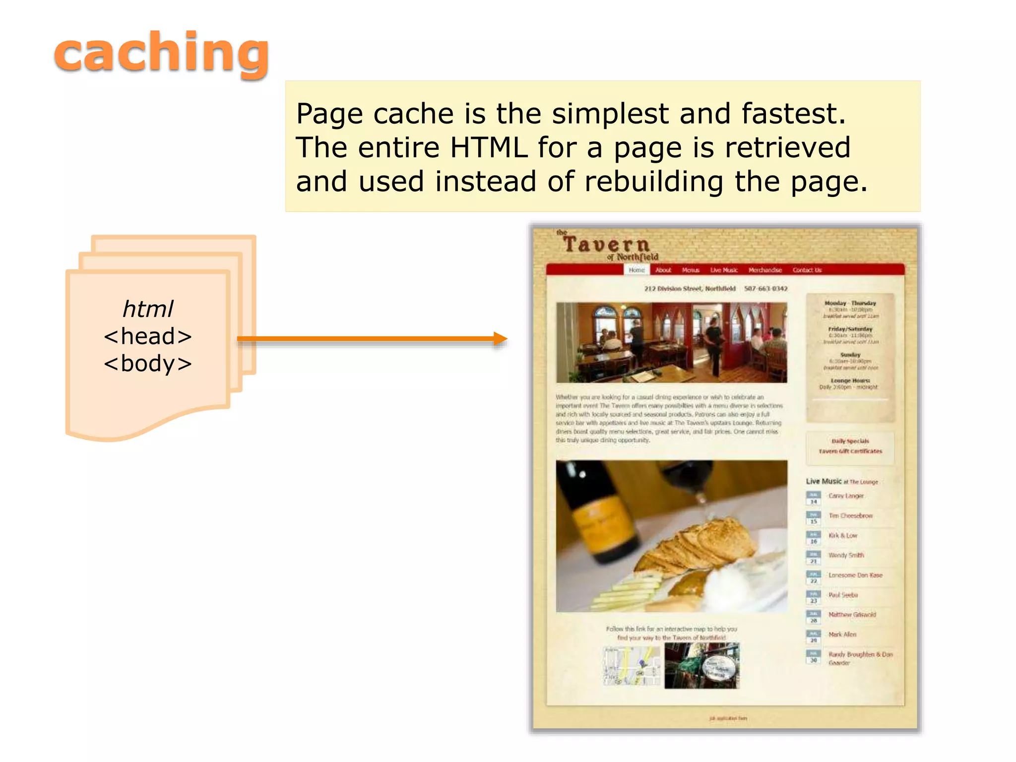 caching
html
<head>
<body>
Page cache is the simplest and fastest.
The entire HTML for a page is retrieved
and used instead of rebuilding the page.
 