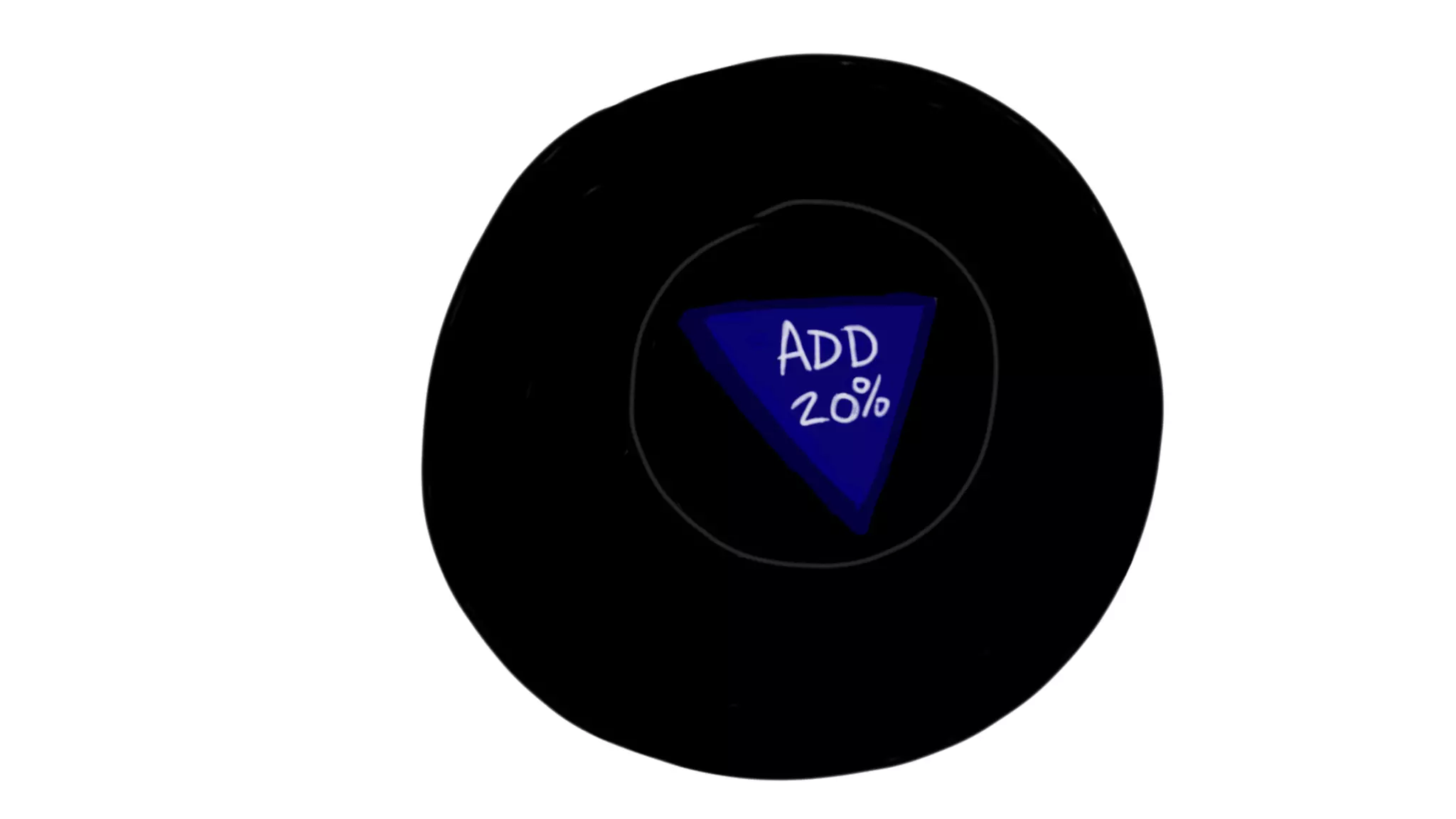 How Kanban Can Help Your Team