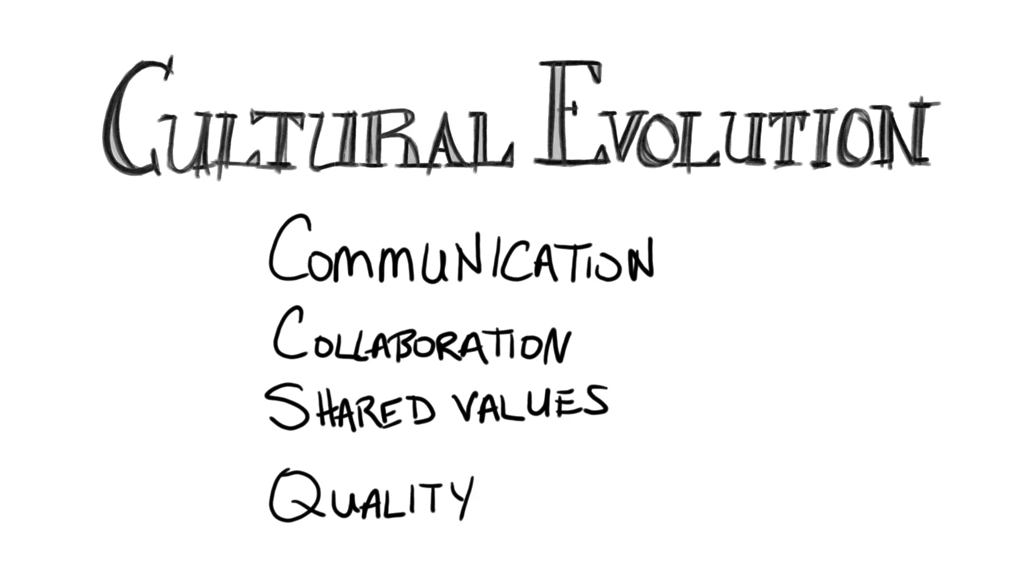 How Kanban Can Help Your Team