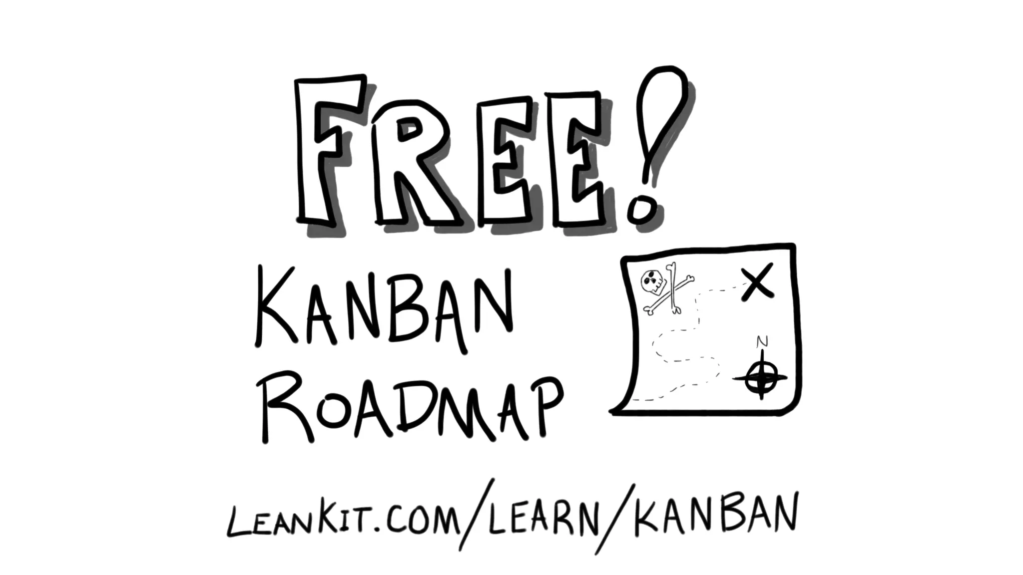 How Kanban Can Help Your Team
