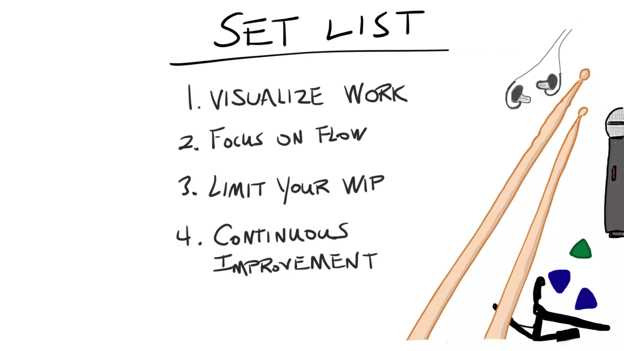 How Kanban Can Help Your Team