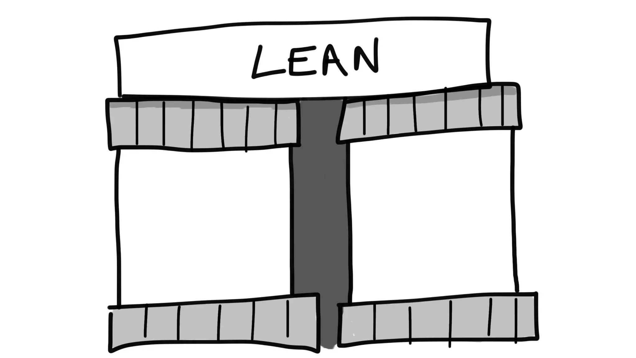How Kanban Can Help Your Team