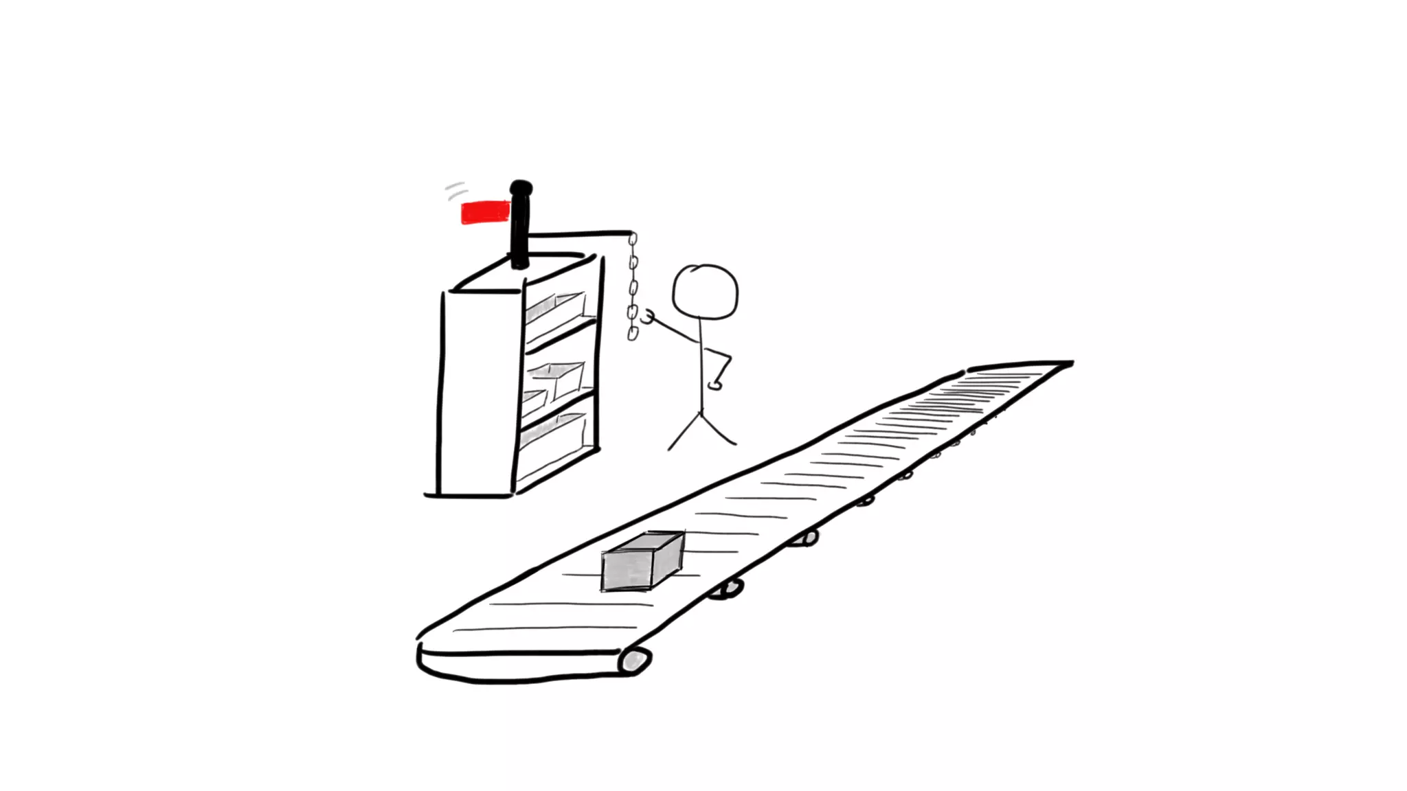 How Kanban Can Help Your Team