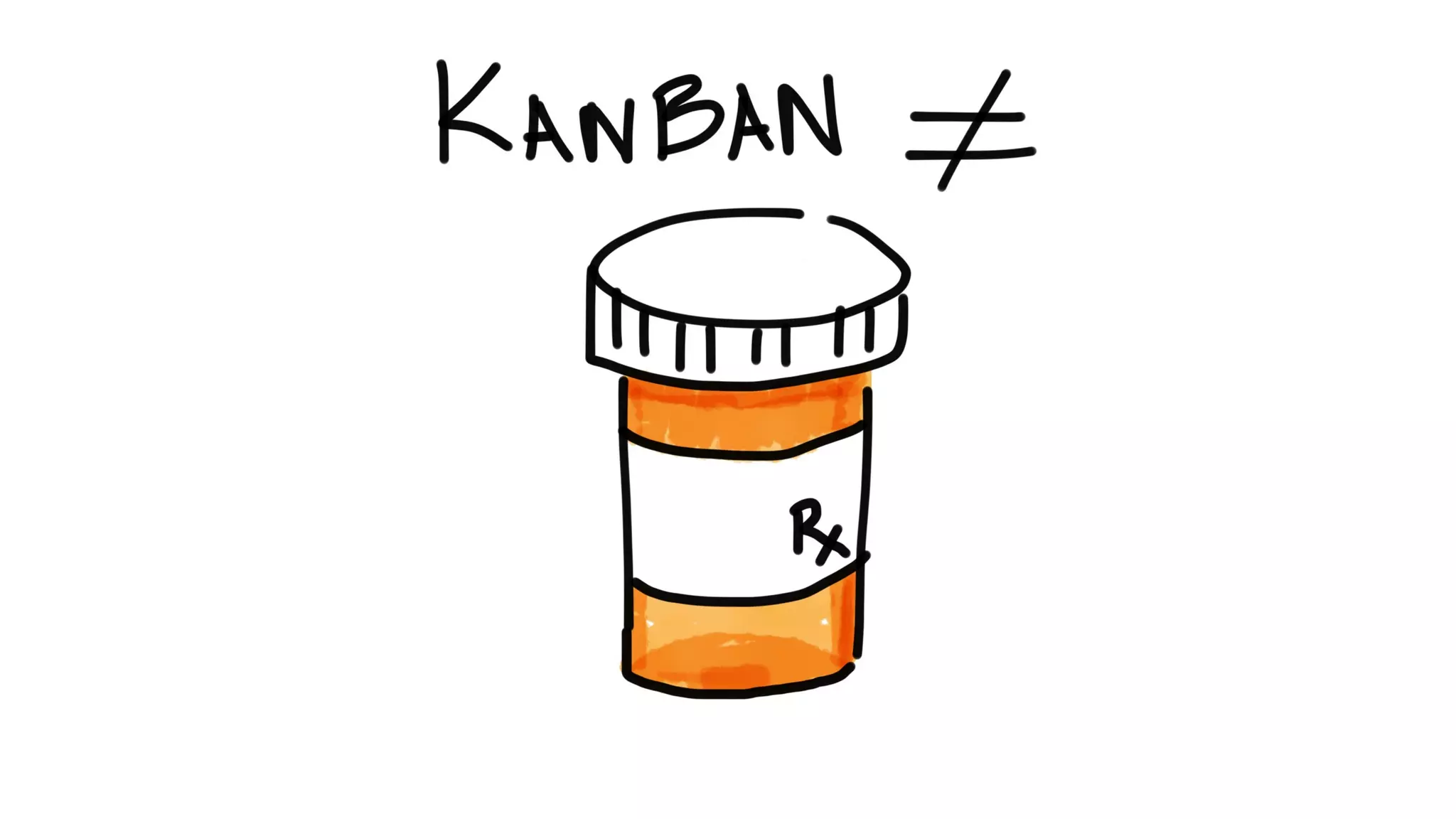How Kanban Can Help Your Team