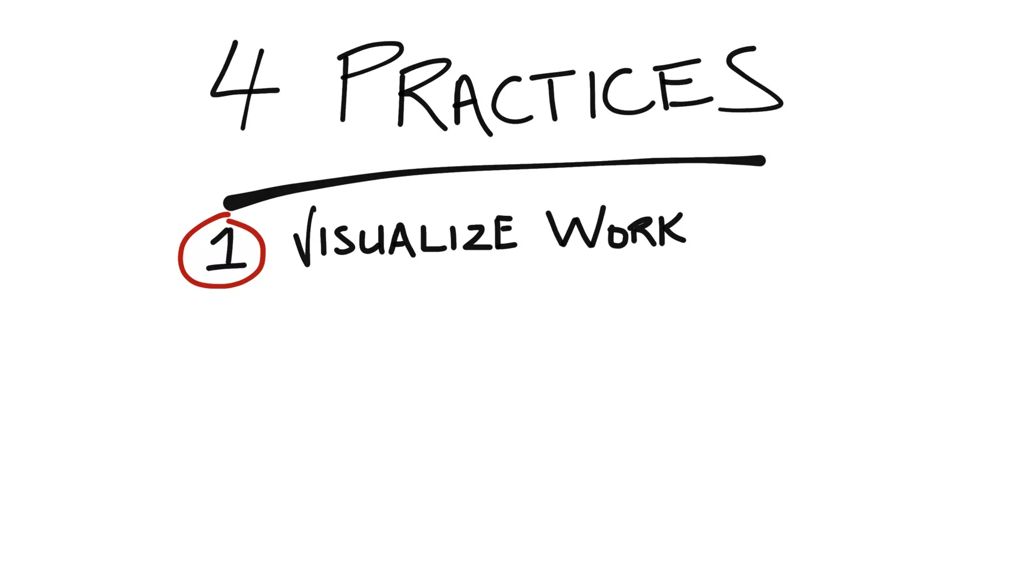 How Kanban Can Help Your Team