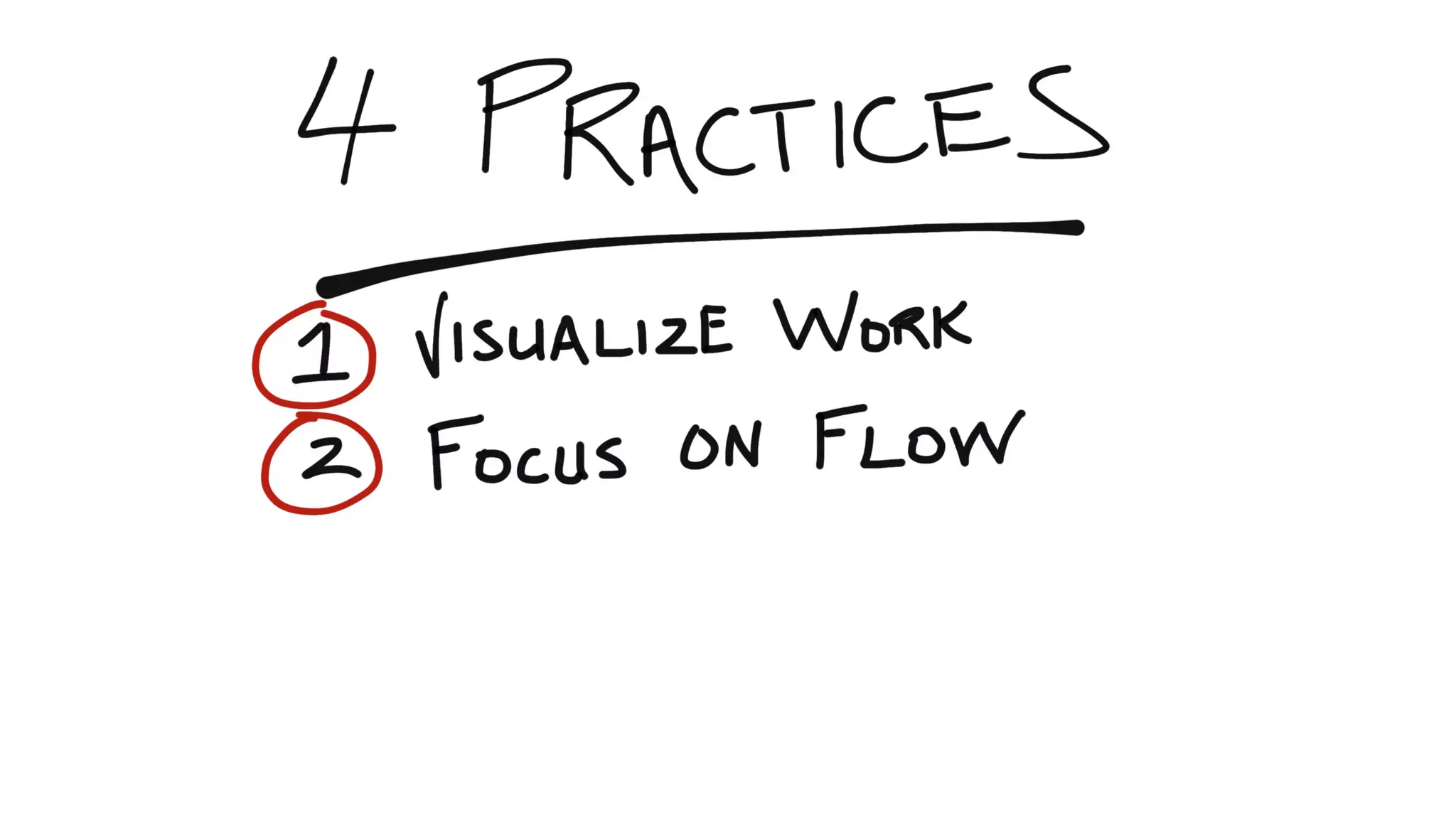 How Kanban Can Help Your Team