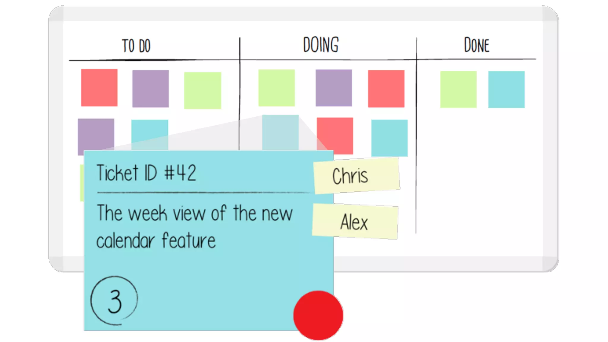 How Kanban Can Help Your Team