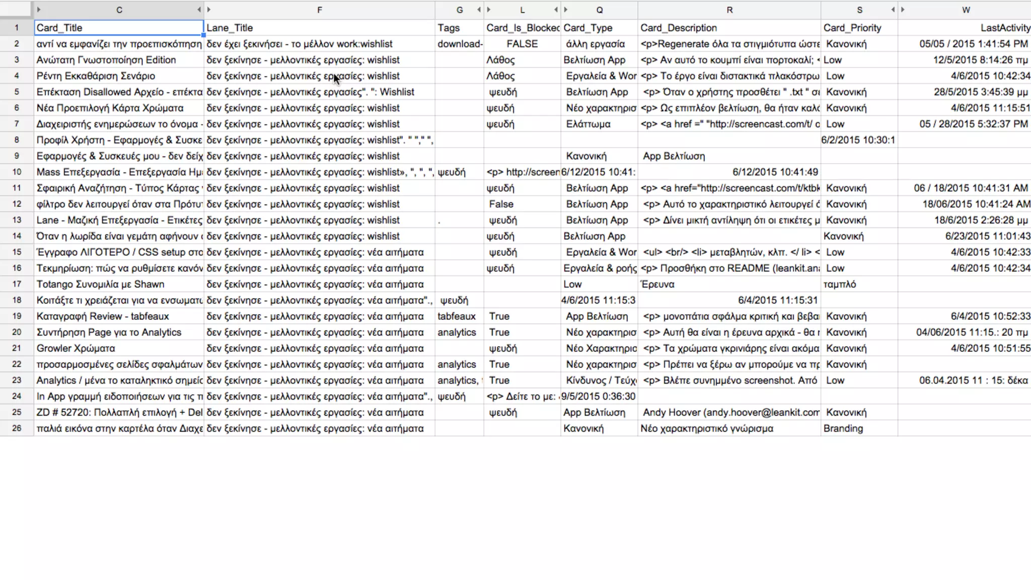 How Kanban Can Help Your Team