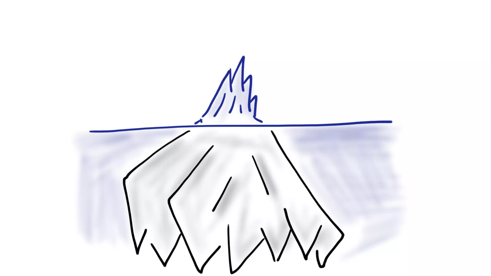 How Kanban Can Help Your Team