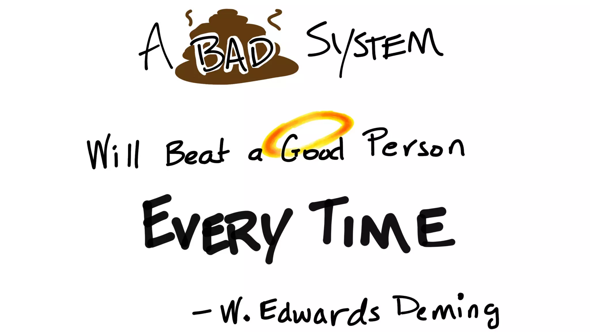 How Kanban Can Help Your Team