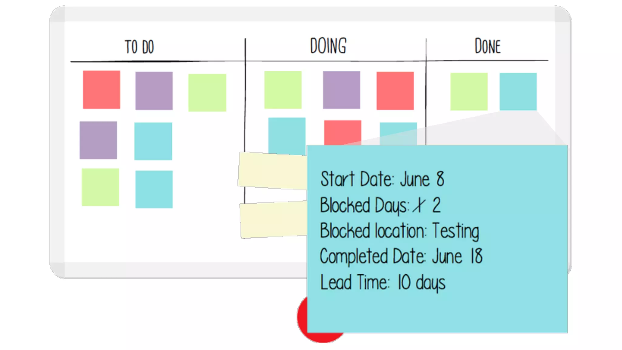 How Kanban Can Help Your Team