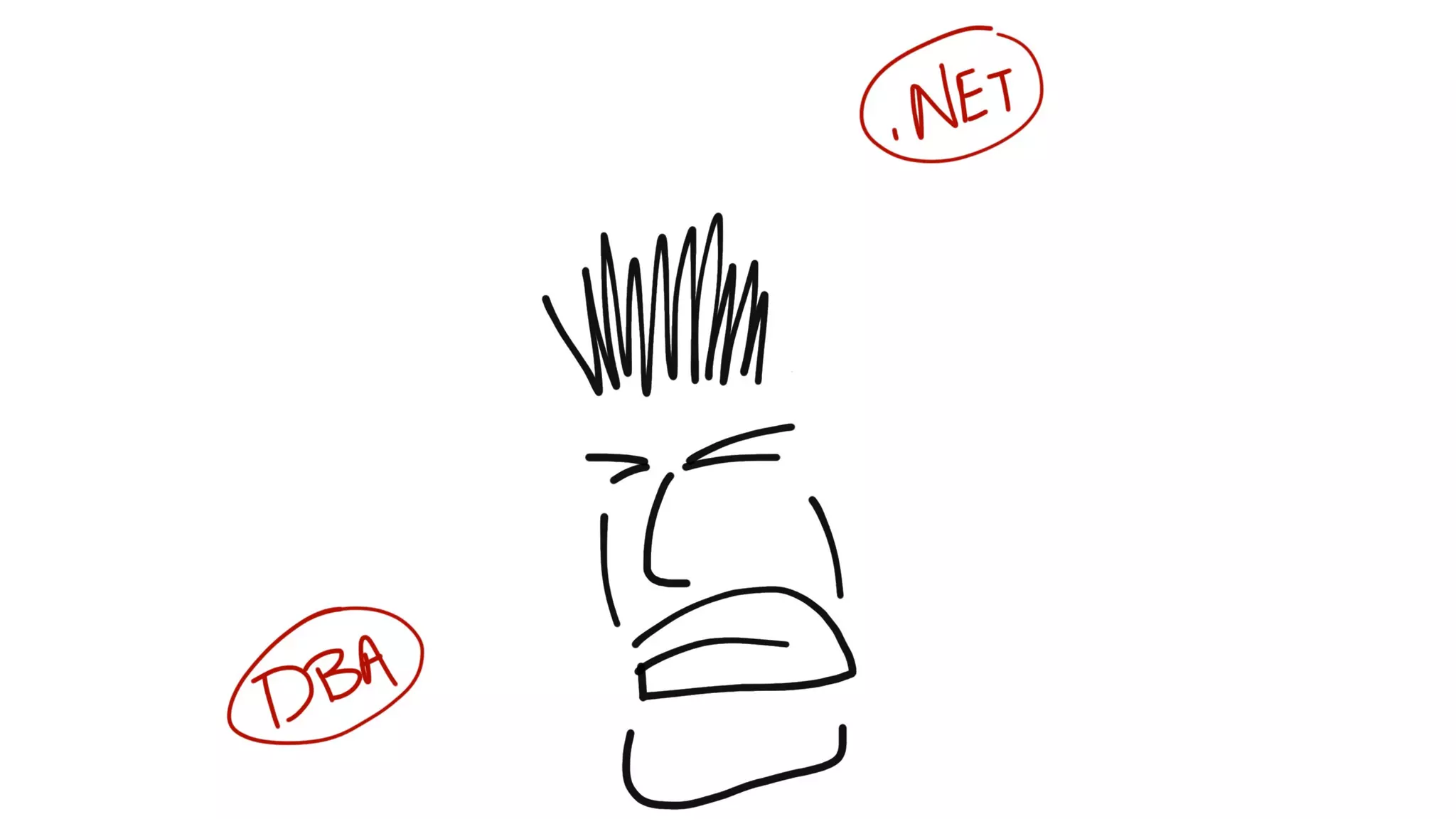 How Kanban Can Help Your Team