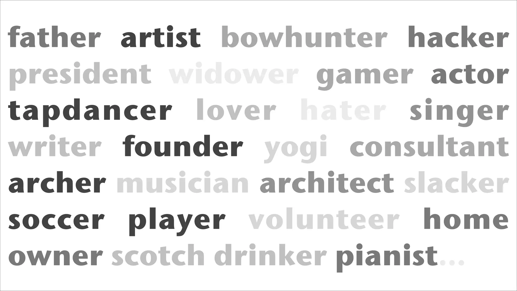 father artist bowhunter hacker
president widower gamer actor
tapdancer lover hater singer
writer founder yogi consultant
archer musician architect slacker
soccer player volunteer home
owner scotch drinker pianist…

 