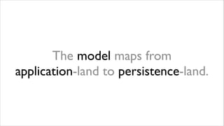 The model maps from
application-land to persistence-land.

 