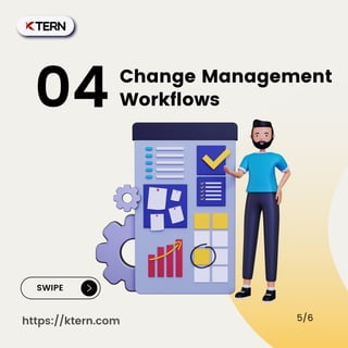 SWIPE
https://ktern.com
04 Change Management
Workflows
5/6
 