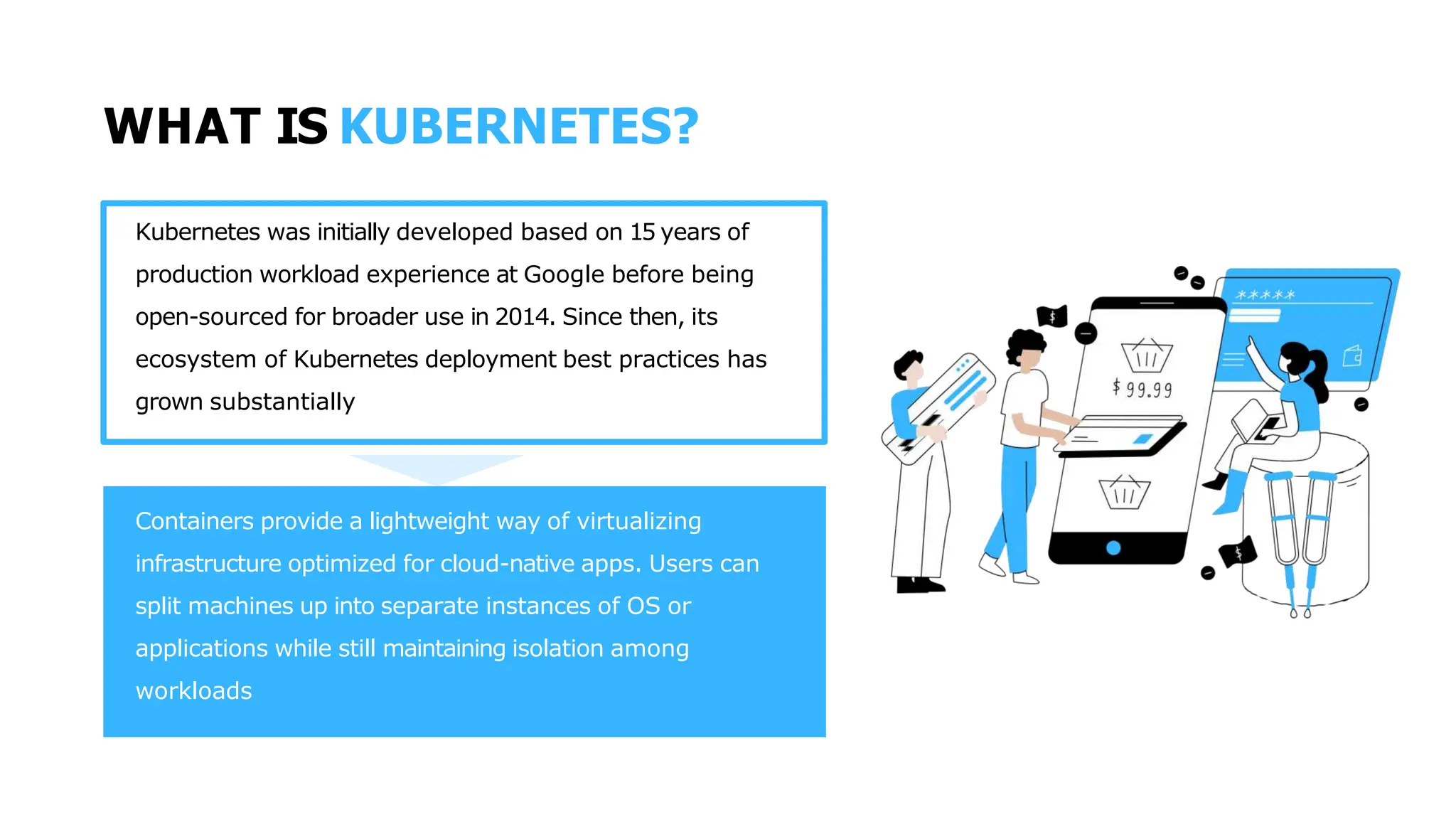 WHAT IS KUBERNETES?
Kubernetes was initially developed based on 15 years of
production workload experience at Google before being
open-sourced for broader use in 2014. Since then, its
ecosystem of Kubernetes deployment best practices has
grown substantially
Containers provide a lightweight way of virtualizing
infrastructure optimized for cloud-native apps. Users can
split machines up into separate instances of OS or
applications while still maintaining isolation among
workloads
 