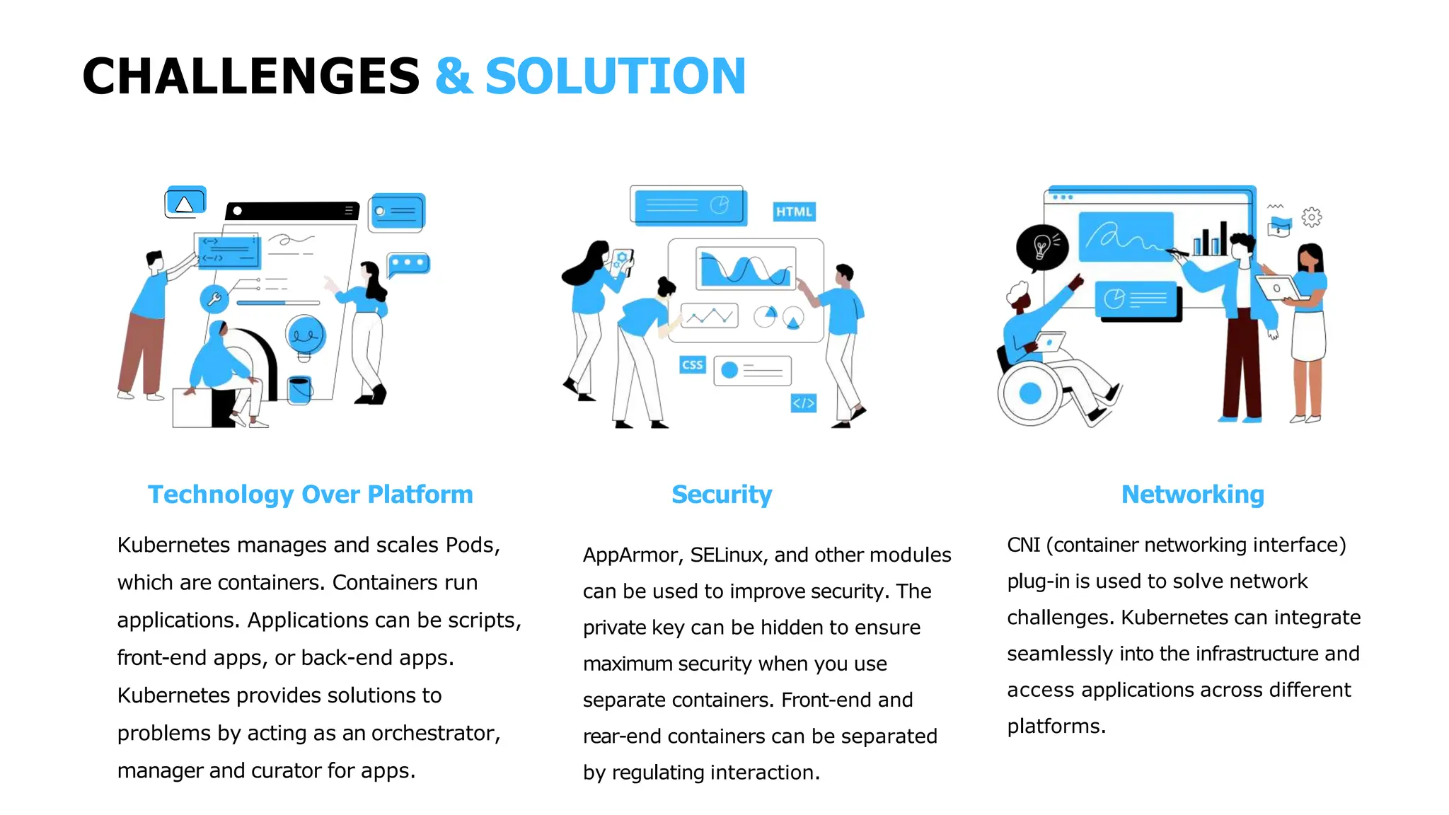 CHALLENGES & SOLUTION
Technology Over Platform Security Networking
Kubernetes manages and scales Pods,
which are containers. Containers run
applications. Applications can be scripts,
front-end apps, or back-end apps.
Kubernetes provides solutions to
problems by acting as an orchestrator,
manager and curator for apps.
AppArmor, SELinux, and other modules
can be used to improve security. The
private key can be hidden to ensure
maximum security when you use
separate containers. Front-end and
rear-end containers can be separated
by regulating interaction.
CNI (container networking interface)
plug-in is used to solve network
challenges. Kubernetes can integrate
seamlessly into the infrastructure and
access applications across different
platforms.
 