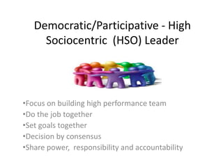Democratic/Participative - High
Sociocentric (HSO) Leader
•Focus on building high performance team
•Do the job together
•Set goals together
•Decision by consensus
•Share power, responsibility and accountability
 