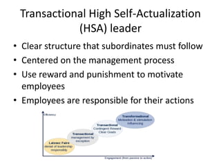 Transactional High Self-Actualization
(HSA) leader
• Clear structure that subordinates must follow
• Centered on the management process
• Use reward and punishment to motivate
employees
• Employees are responsible for their actions
 