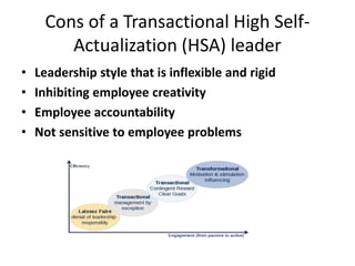 Cons of a Transactional High Self-
Actualization (HSA) leader
• Leadership style that is inflexible and rigid
• Inhibiting employee creativity
• Employee accountability
• Not sensitive to employee problems
 