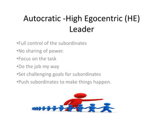 Autocratic -High Egocentric (HE)
Leader
•Full control of the subordinates
•No sharing of power.
•Focus on the task
•Do the job my way
•Set challenging goals for subordinates
•Push subordinates to make things happen.
 
