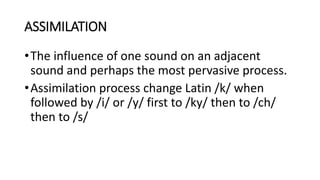 How language change | PPTX