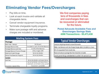 Eliminating Vendor Fees/Overcharges
• Pay bills on time.
• Look at each invoice and validate all
chargeable items.
• Cancel vendor equipment insurance.
• Terminate chargeable loyalty programs.
• Make sure postage refill and advance
charges are included or monitored.
September 20, 2017 10
Postage
Refill Fees - Rentals $0-20 each
Postage Advance Fees Included or up to 1% of the Advance
Postage Advance Late Fees 0-15% of the Advance
Postage Advance Finance Charges 15% or higher APR
Overlimit Credit Charge Varies by Vendor
Annual Fee Rewards Program Varies by Vendor
Lease
Late Fees Varies by Vendor and Lease Value
Insurance - Leases Only
Varies by Vendor and Lease Value -
Automatic enrollment unless proof
insurance is provided.
Mailing System Fees
We find companies paying
tens of thousands in fees
and overcharges that can
be recovered or eliminated
for the future.
Postal Advocate Avoidable Fees and
Overcharges Savings Stats
4266 Transactions - $5,473,438
Typical Vendor Overcharges
Invoices notgiving national accountdiscounts.
Meter, maintenanceand ratechangecharges when included on a lease.
Bills for equipmentfromclosed sites.
Resetand advancepostagefees thatshould beincluded.
Loyalty points thatgo undredeemed or cashed in for personal use.
 