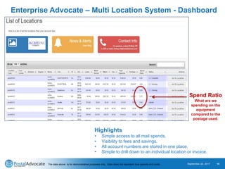 Enterprise Advocate – Multi Location System - Dashboard
September 20, 2017 15
Highlights
• Simple access to all mail spends.
• Visibility to fees and savings.
• All account numbers are stored in one place.
• Simple to drill down to an individual location or invoice.
The data above is for demonstrative purposes only. Data does not represent true spends and costs.
Spend Ratio
What are we
spending on the
equipment
compared to the
postage used.
 